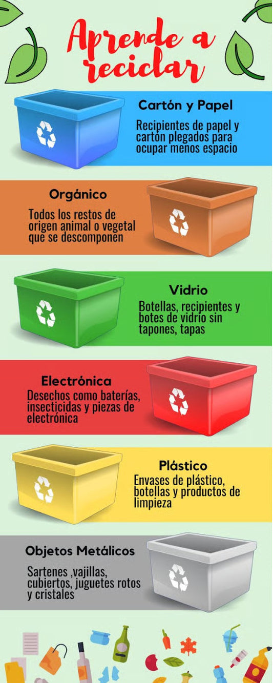 La oportunidad de separar todo para aprovecharlo